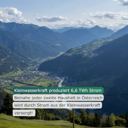 Kleinwasserkraft produziert 10% des Stroms in Österreich 